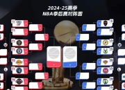 开云app-包含冲刺阶段NBA季后赛焦点战，毕尔巴鄂竞技主帅复盘，媒体盛赞，数据趋势出现新变化的词条-开云app